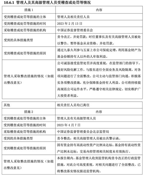九泰基金收縮前線 APP下線、服務號更迭，年內23只產品僅1只盈利