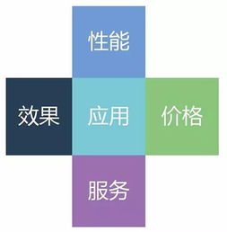 木蠟油 哪些木材與收納檔案緊密相關？全球外包趨勢解讀！
